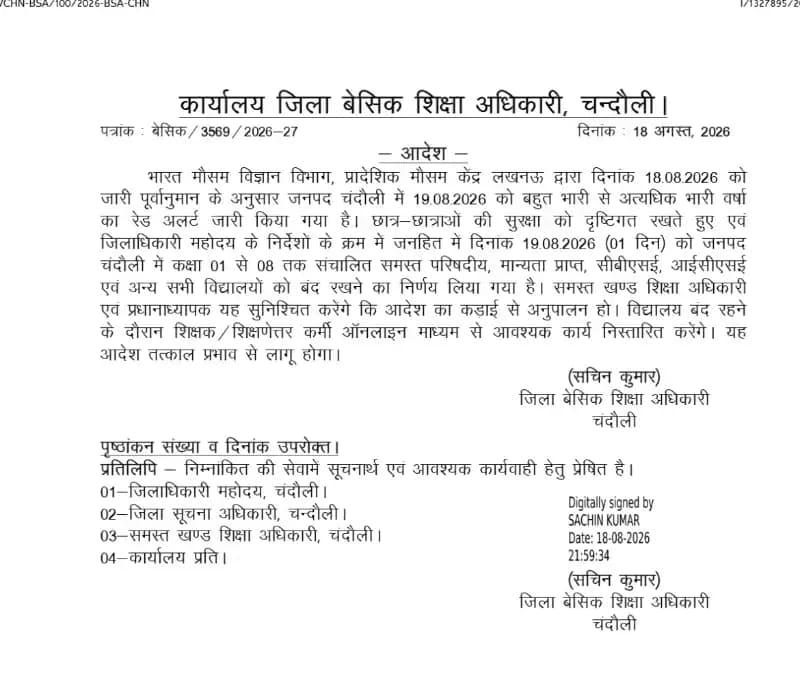 बारिश के अलर्ट पर चंदौली में 19 को बंद रहेंगे कक्षा आठ तक के स्कूल